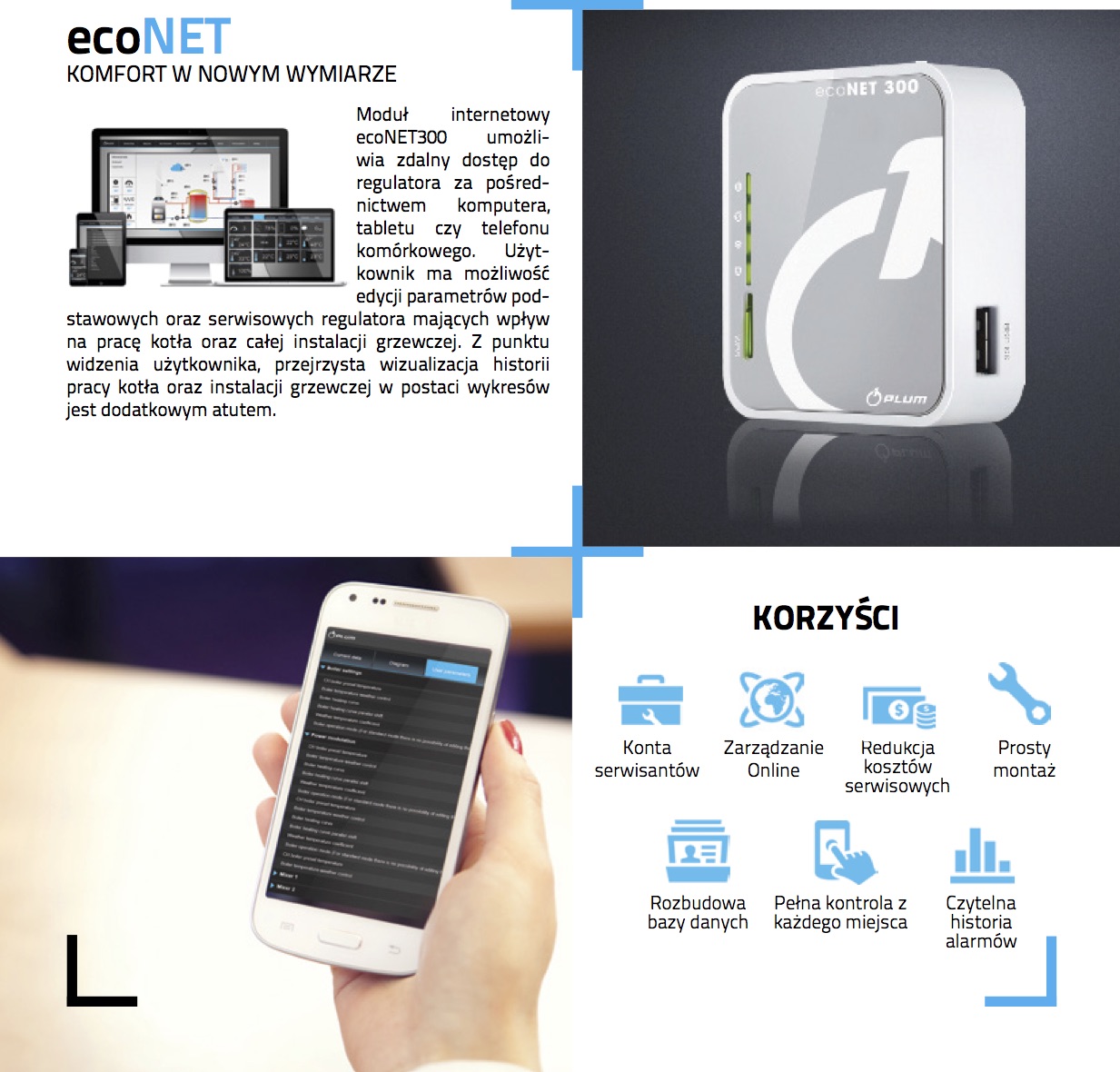 moduł komunikacji Internetowej ecoNET